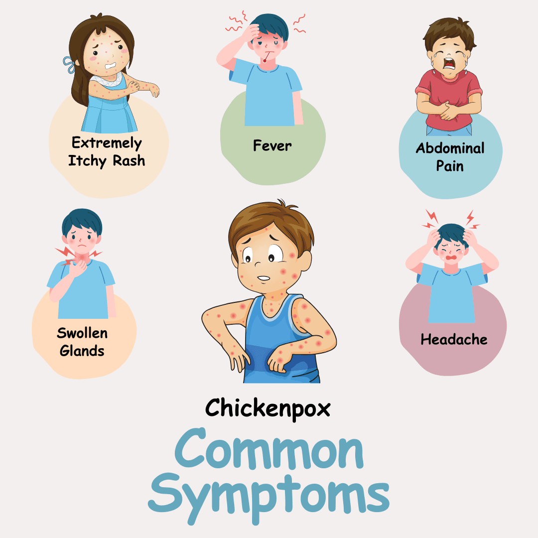 Understanding Chickenpox: Symptoms, Treatment & Recovery